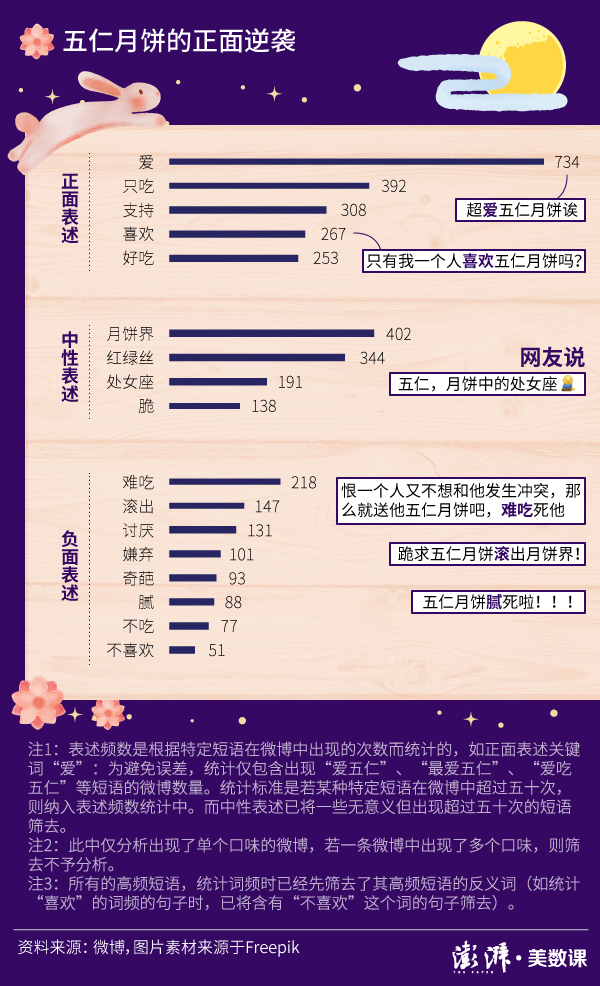 澳門開獎(jiǎng)結(jié)果,釋意性描述解_高清晰度版89.724