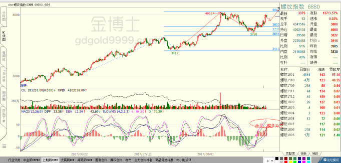 今日唐山鋼坯最新價(jià)格,今日唐山鋼坯最新價(jià)格，市場(chǎng)走勢(shì)分析與展望