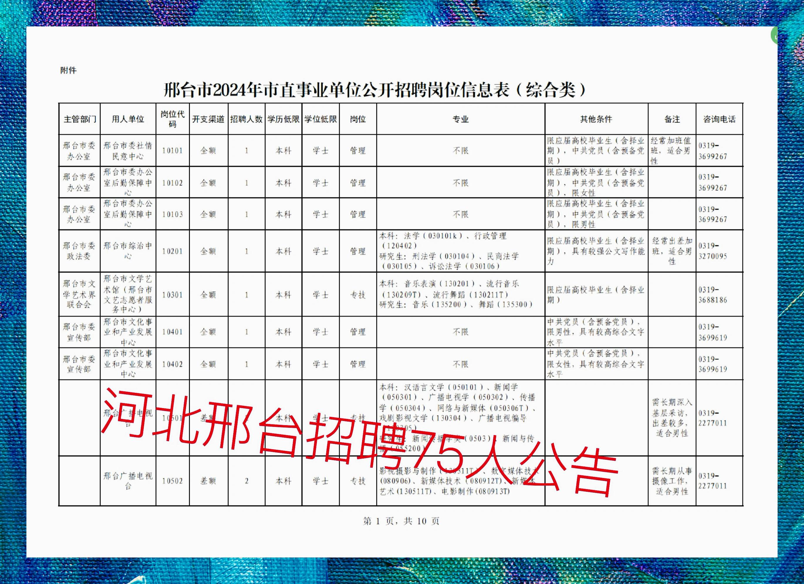 邢臺(tái)招聘信息最新123,邢臺(tái)招聘信息最新動(dòng)態(tài)（123更新匯總）