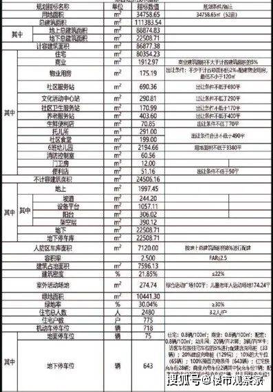 慢慢 第4頁