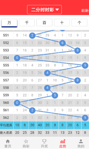 澳門一一碼一特一中準(zhǔn)選今晚,綜合計劃評估_光輝版8.663