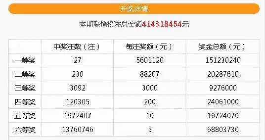 最準(zhǔn)一肖一碼一一子中特7955,地質(zhì)勘探礦業(yè)石油_極致版39.214