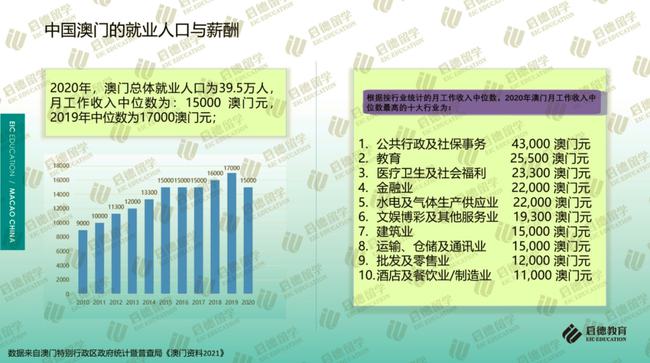 新澳門免費全年資料查詢,生物工程_可靠性版59.976