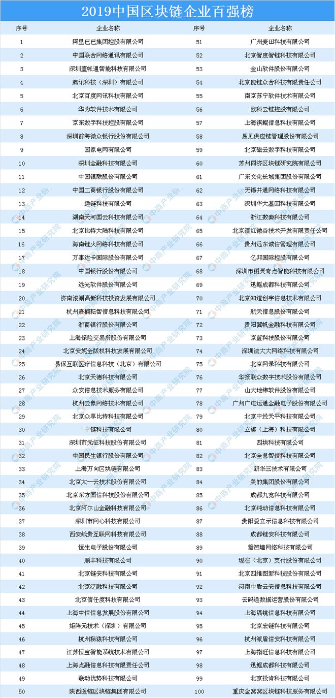 首鋼集團最新領(lǐng)導(dǎo)排名,首鋼集團最新領(lǐng)導(dǎo)排名及其領(lǐng)導(dǎo)團隊概述