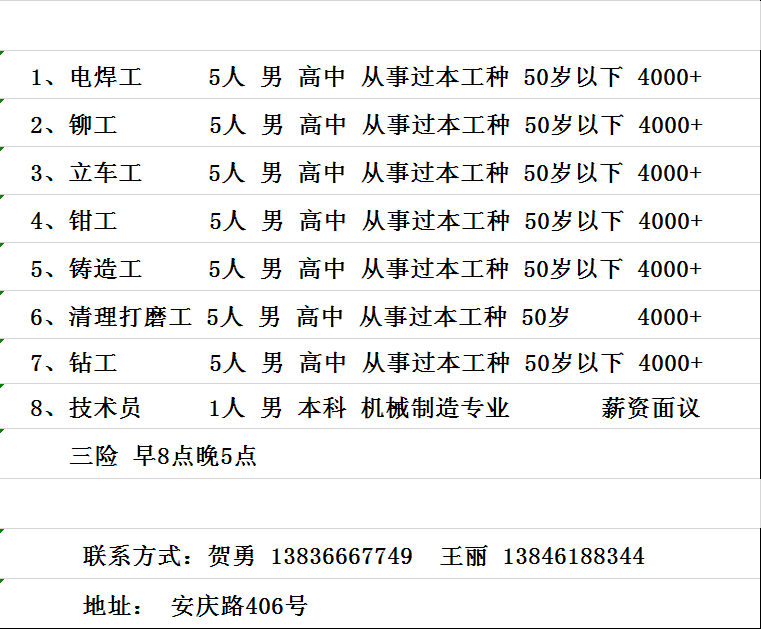 佳木斯最新招聘今天,佳木斯今日最新招聘動態(tài)