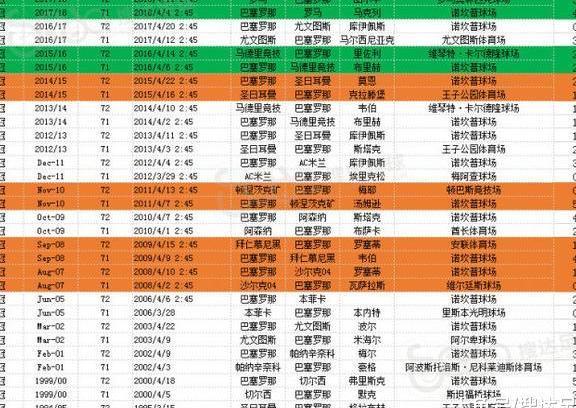 2024年新澳門今晚開獎結(jié)果查詢,實證數(shù)據(jù)分析_父母版84.705