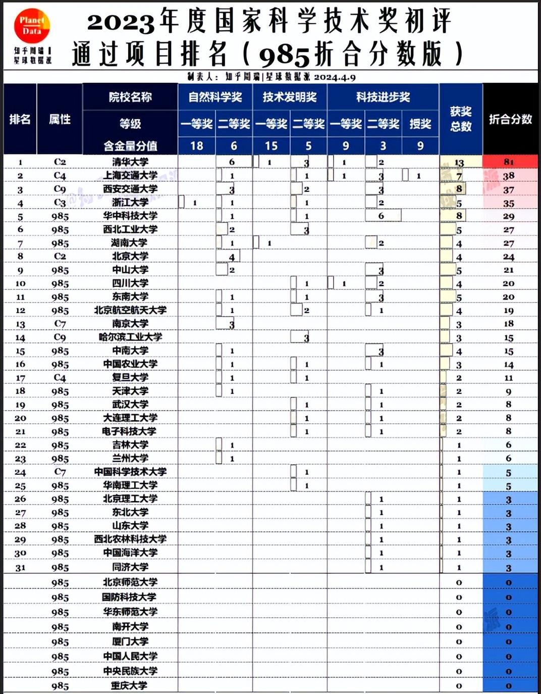 2024新澳門6合彩,深究數(shù)據(jù)應用策略_仿真版26.985