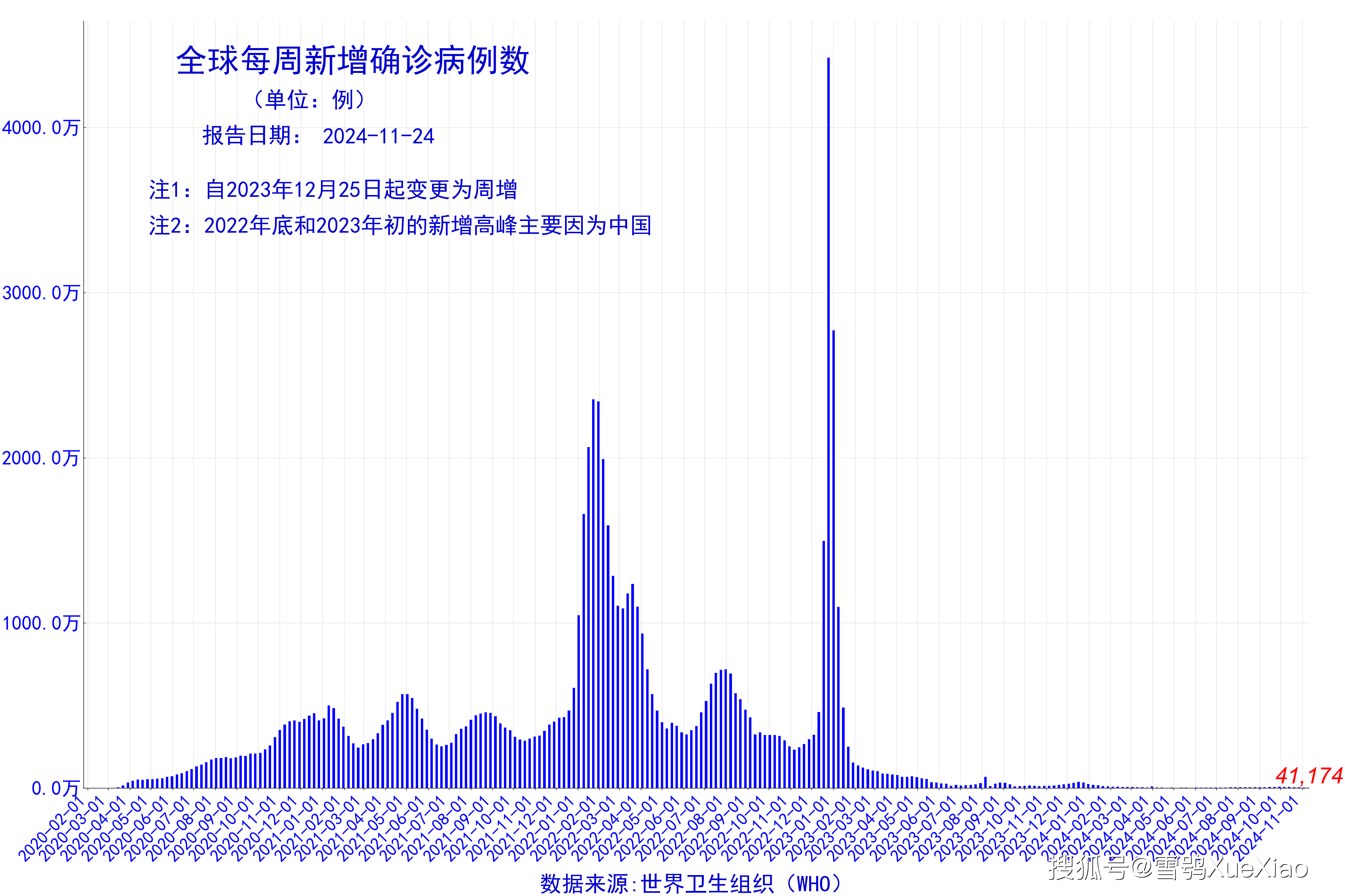 澳門2024年正版資料大全,全面設(shè)計(jì)實(shí)施_定制版64.174