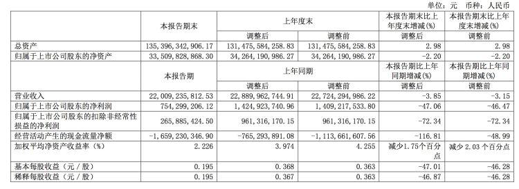 豫園股份最新消息,豫園股份最新消息全面解析