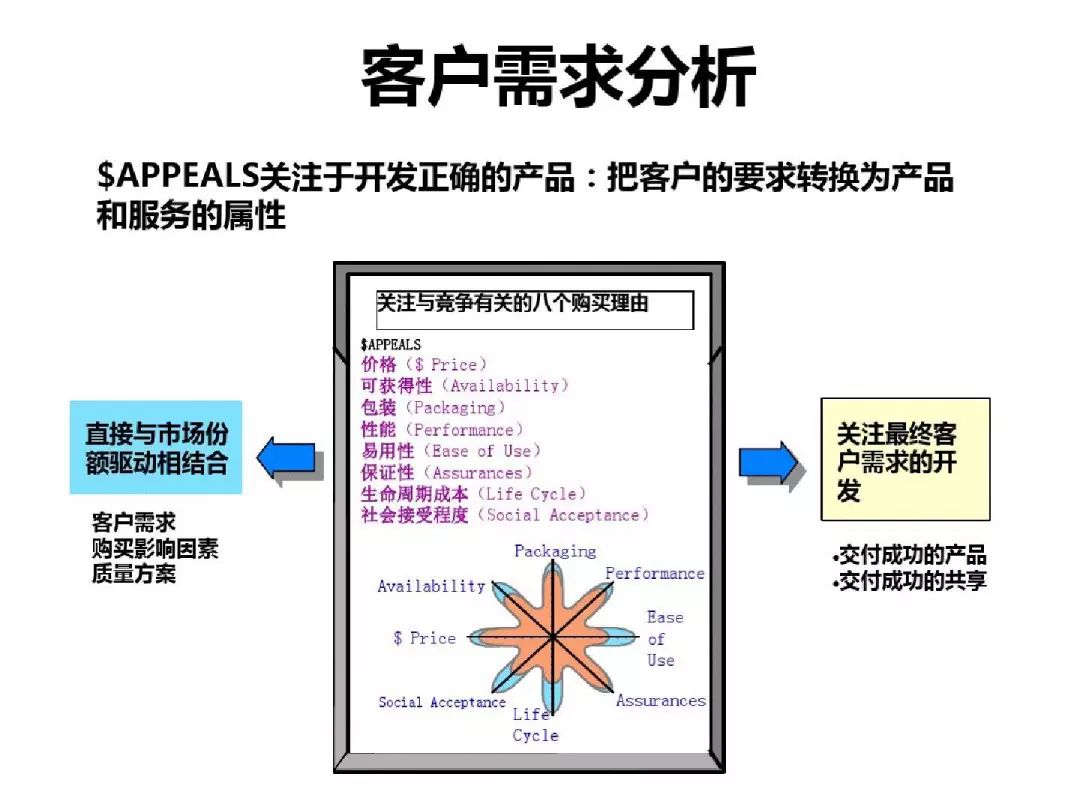 新奧精準資料免費提供最新版本,決策論相關資料_文化傳承版61.216