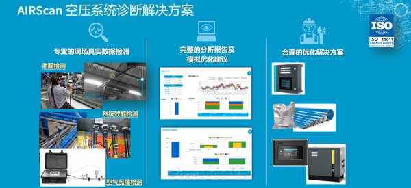 2024新奧最新資料,多元化診斷解決_機(jī)器版98.399