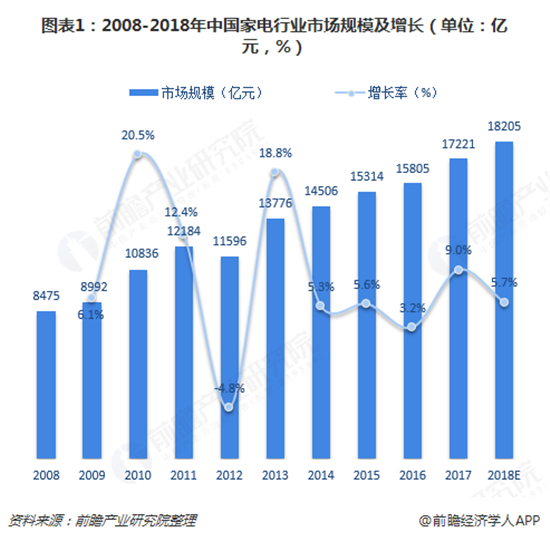 匯園國(guó)際最新房?jī)r(jià),匯園國(guó)際最新房?jī)r(jià)概況及市場(chǎng)趨勢(shì)分析