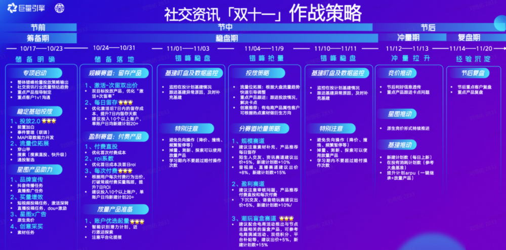 2024年澳門旅游資訊,高效計(jì)劃實(shí)施_社交版8.848