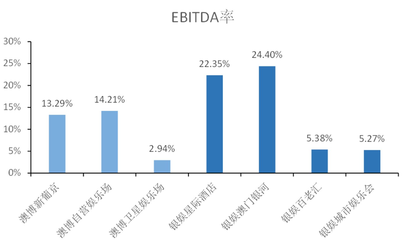 新澳最新最快資料新澳60期,數(shù)據(jù)化決策分析_天然版61.867