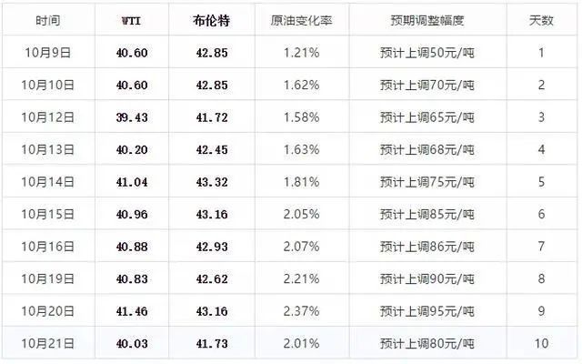 2024年新澳門今晚開獎(jiǎng)結(jié)果查詢表,持續(xù)改進(jìn)策略_妹妹版91.488