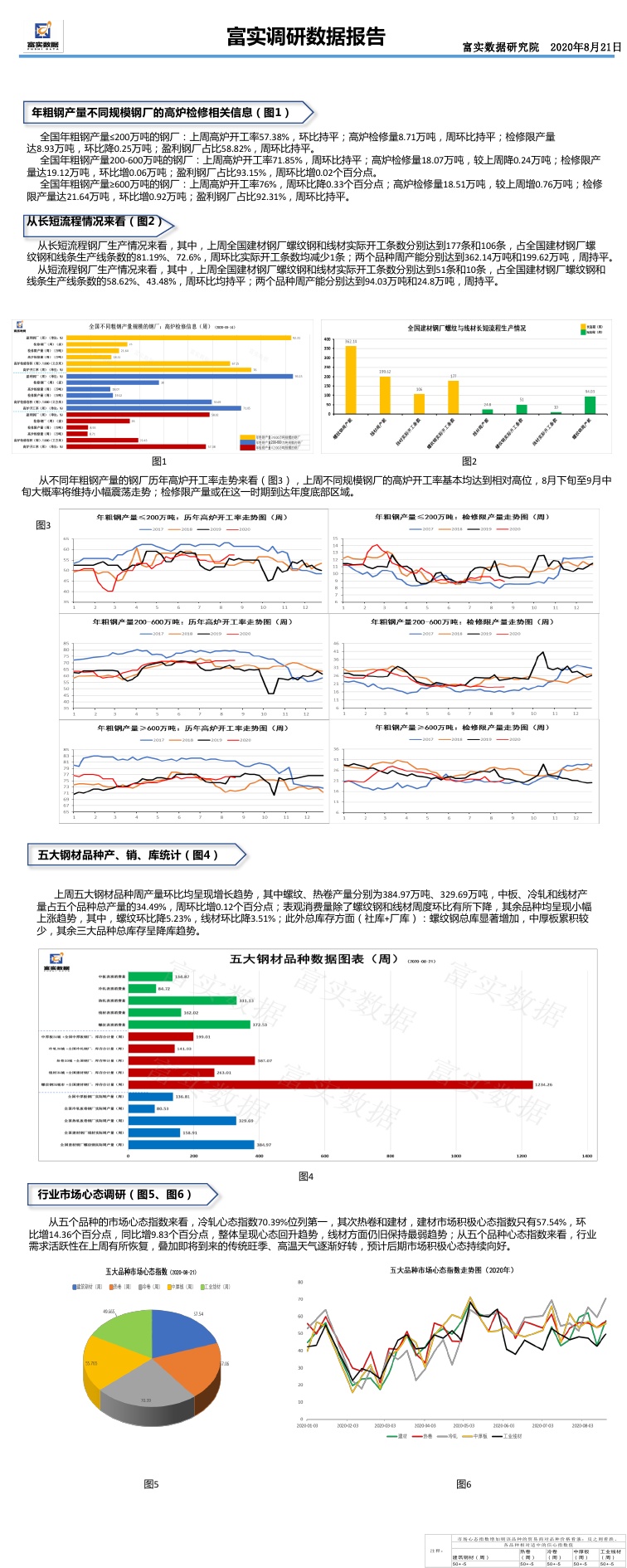 內(nèi)部資料和公開資料下載,全方位數(shù)據(jù)解析表述_探索版46.924