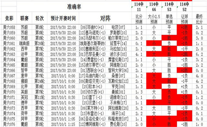 于海濱最新殺碼圖,于海濱最新殺碼圖，探索、解讀與預(yù)測