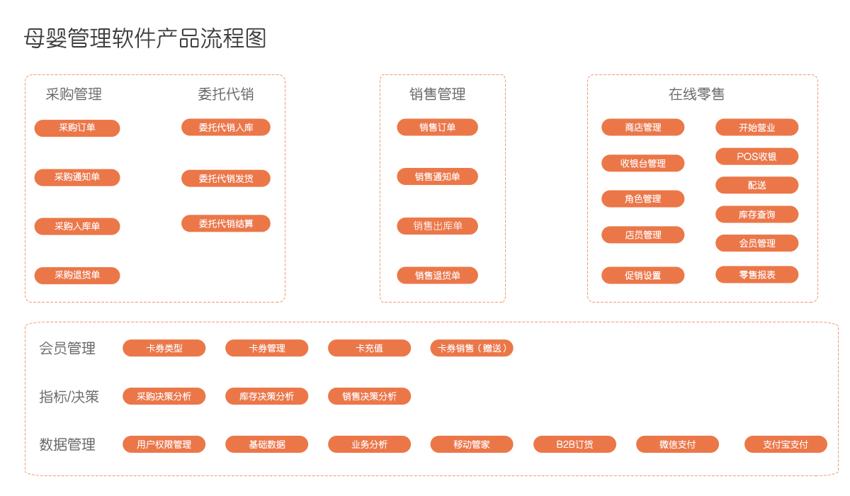 7777788888精準(zhǔn)管家婆,大決策資料_圖形版42.671