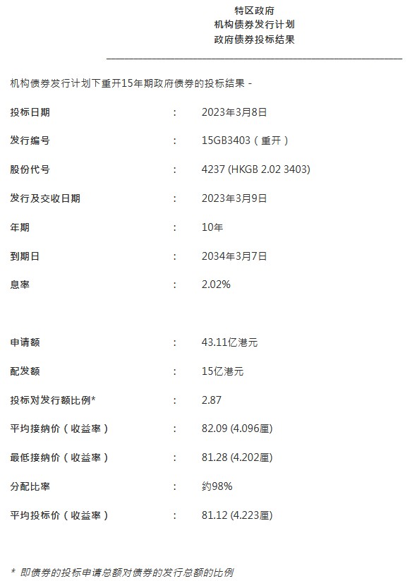 新澳歷史開獎記錄香港開,實(shí)時處理解答計劃_理財版31.467