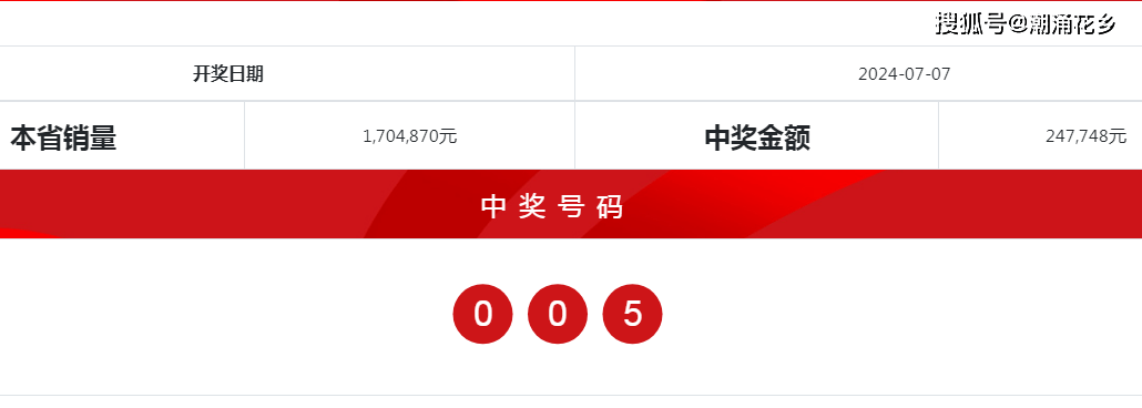 2024澳門天天六開彩記錄,全面設(shè)計實(shí)施_觸控版24.224