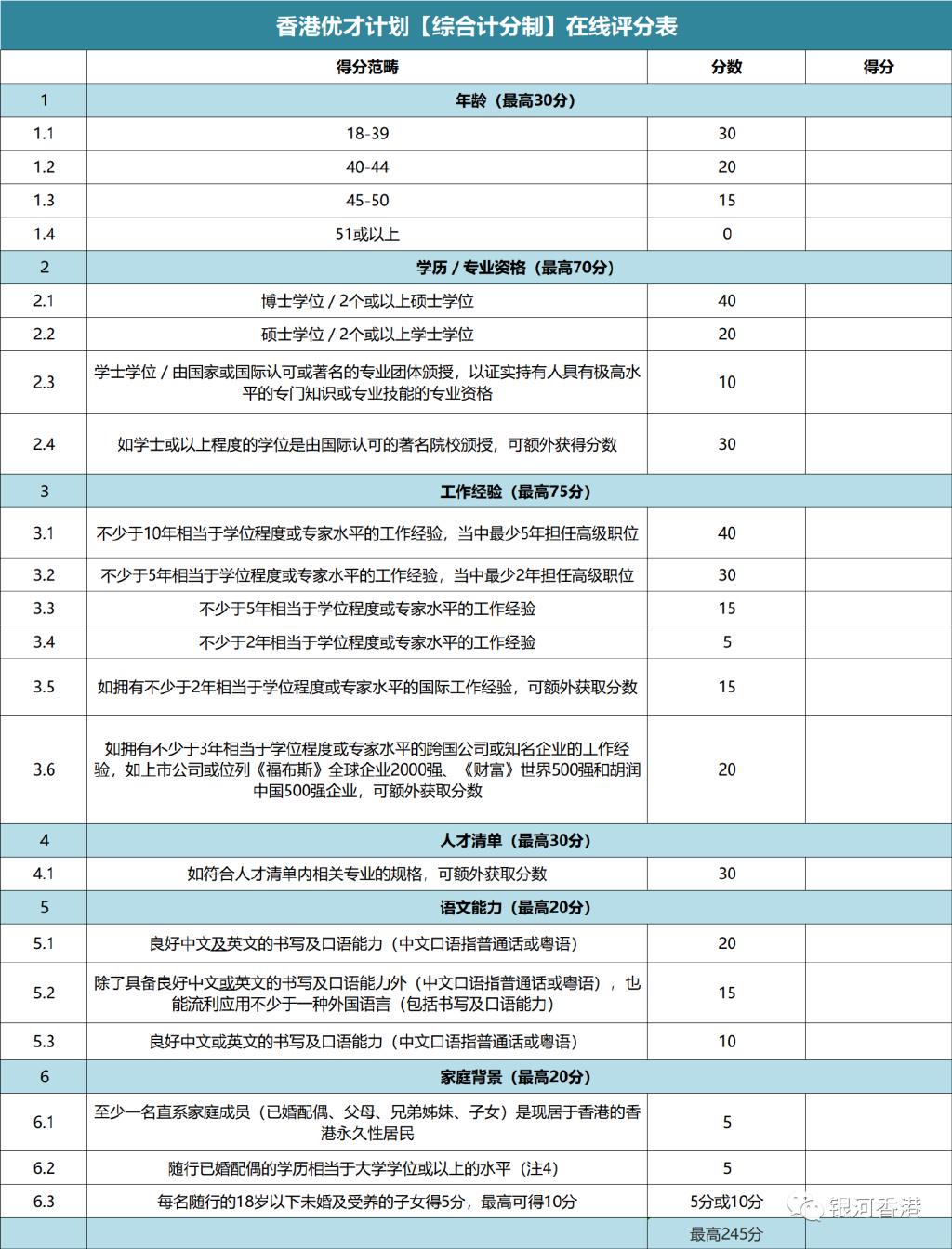 新澳門(mén)六和免費(fèi)資料查詢,平衡執(zhí)行計(jì)劃實(shí)施_DIY工具版18.180