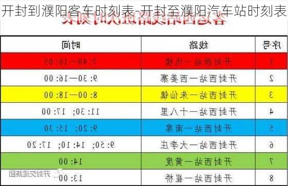 鄭州到開封最新輕軌表,鄭州到開封最新輕軌時刻表詳解