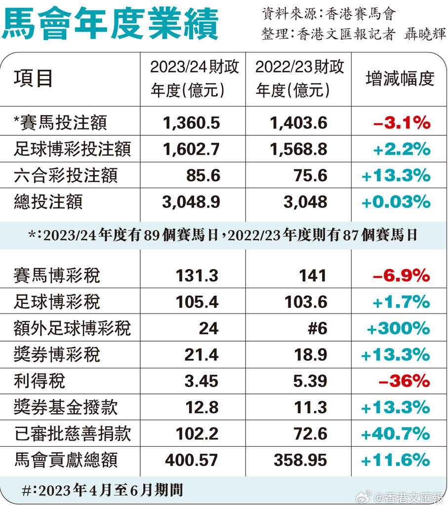 2024年12月19日 第47頁