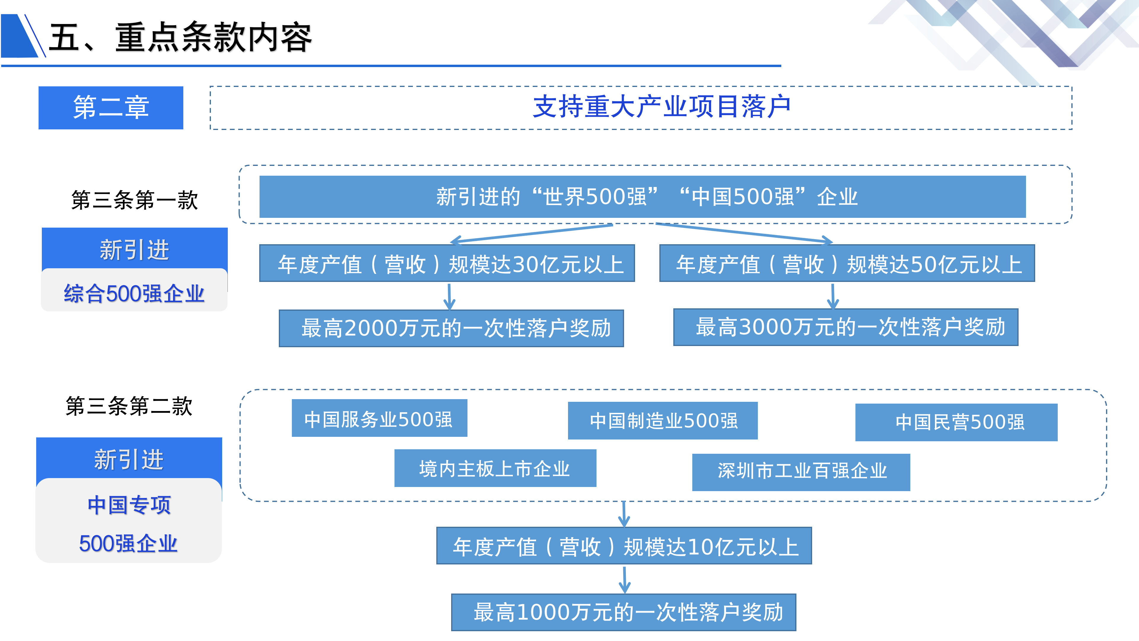 新澳免費(fèi)資料大全最新版本,深入挖掘解釋說明_跨平臺版6.996