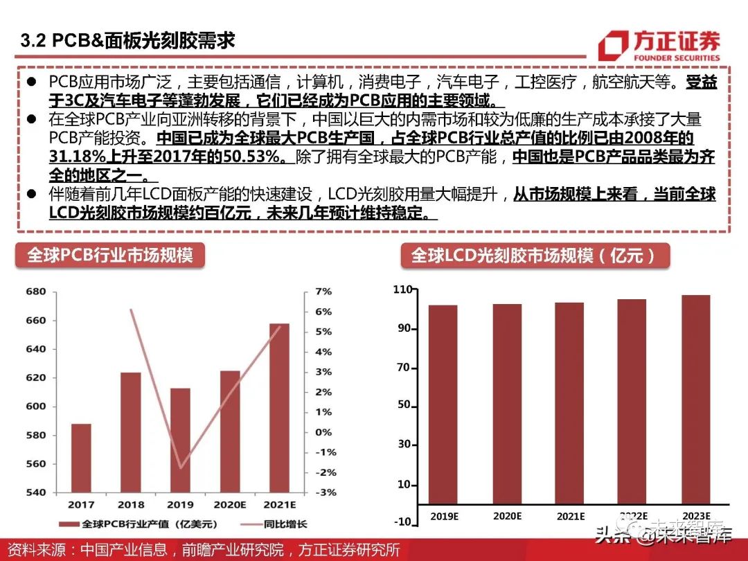 一碼一肖100%精準,深度研究解析_機動版35.855