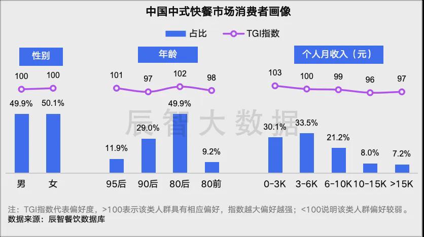 2024新澳門精準免費大全,詳細數(shù)據(jù)解讀_實用版88.480