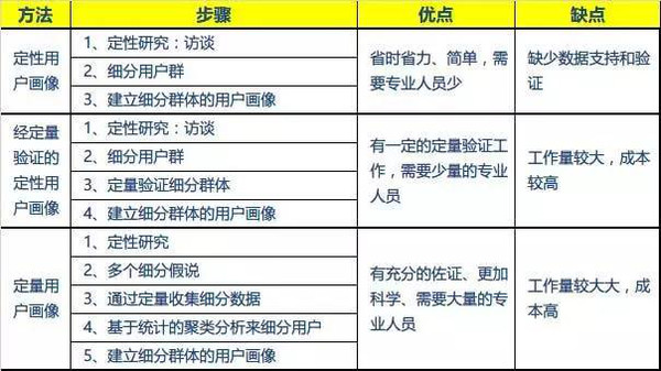 2024澳門精準(zhǔn)正版免費(fèi),定性解析明確評估_社交版83.651