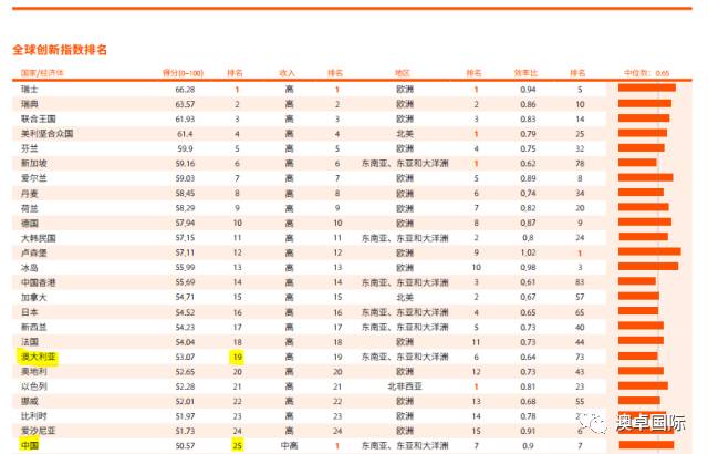 2024新澳大眾網(wǎng)精選資料免費提供,創(chuàng)新計劃制定_變革版33.716