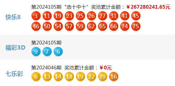 2024年344期奧門開獎結(jié)果,仿真方案實(shí)施_豪華款17.779