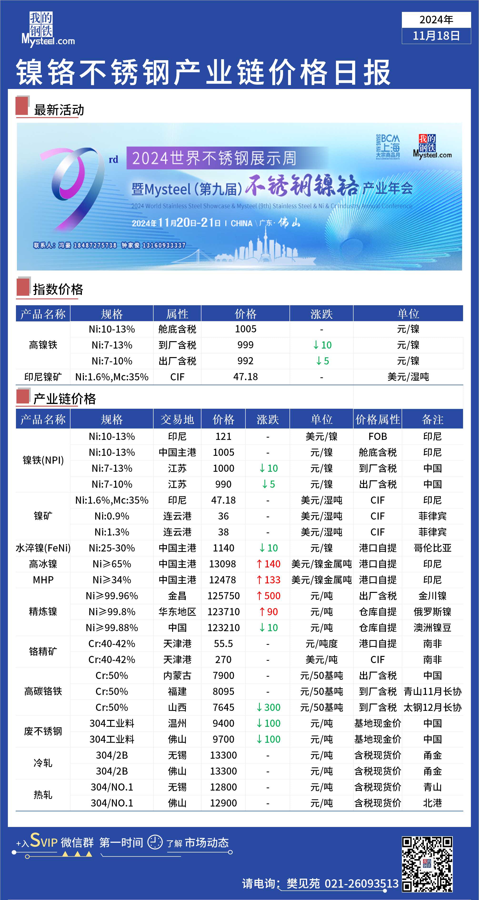 鈷價(jià)格最新消息,鈷價(jià)格最新消息，市場(chǎng)動(dòng)態(tài)與影響因素分析