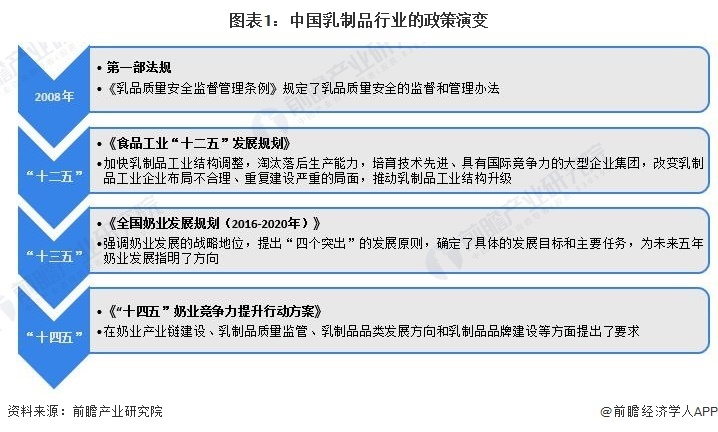 2024澳門今晚必開一肖,數(shù)據(jù)解釋說明規(guī)劃_數(shù)字處理版59.999