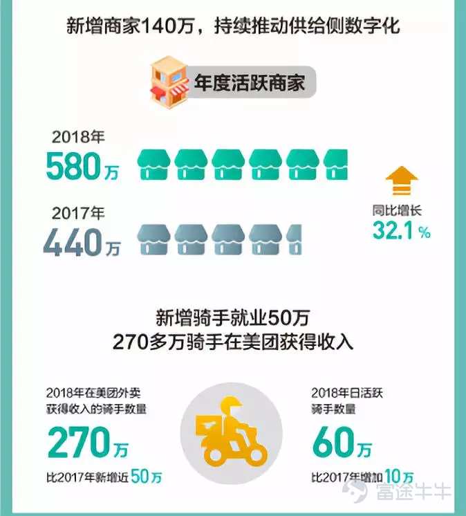 7777788888管家婆鳳凰,數(shù)據(jù)整合解析計(jì)劃_原創(chuàng)版94.239