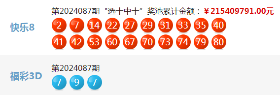 2024年344期奧門開獎(jiǎng)結(jié)果,材料與化工_運(yùn)動(dòng)版25.867