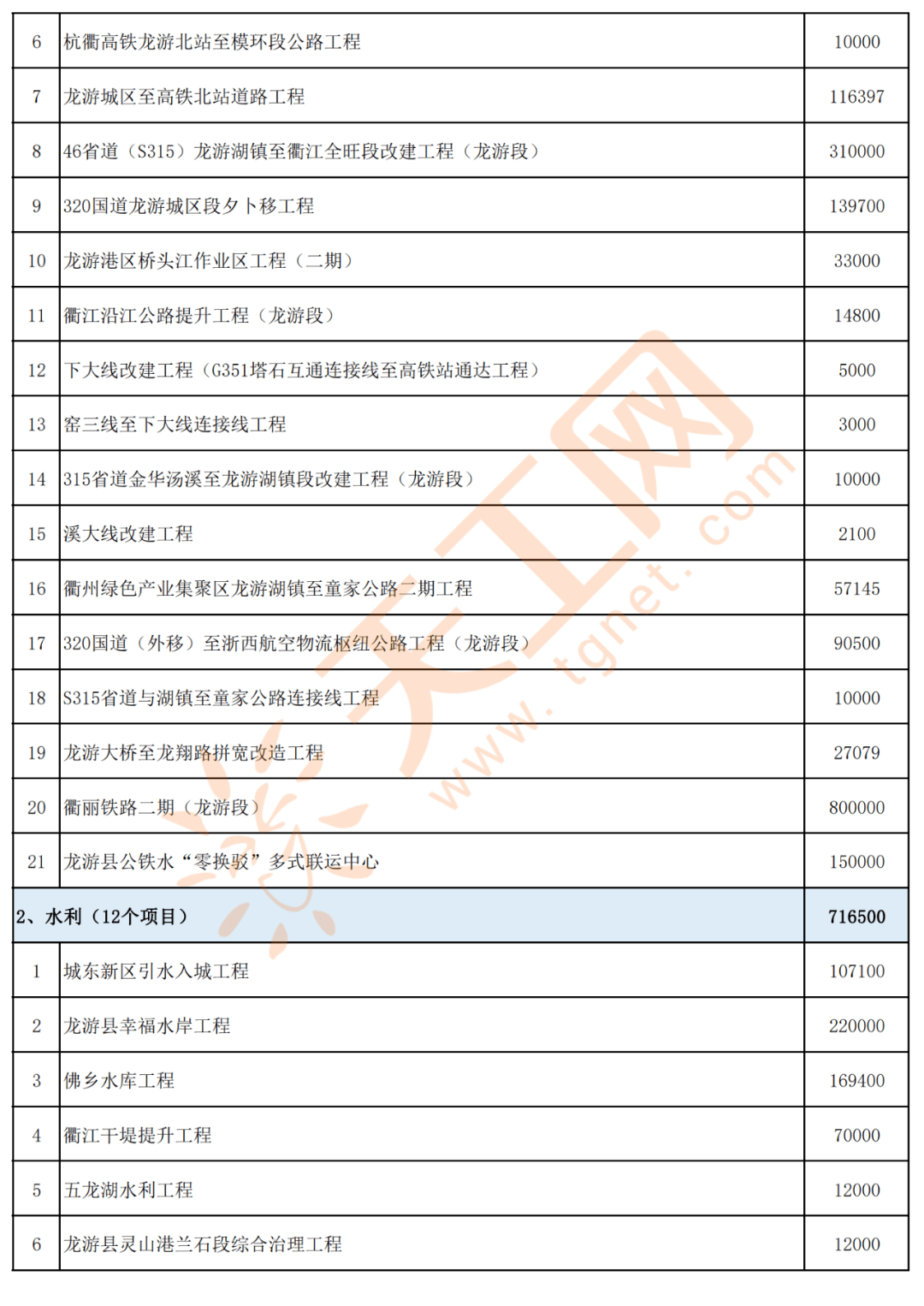 寶清縣最新領(lǐng)導(dǎo)名單,寶清縣最新領(lǐng)導(dǎo)名單及其施政理念與成就