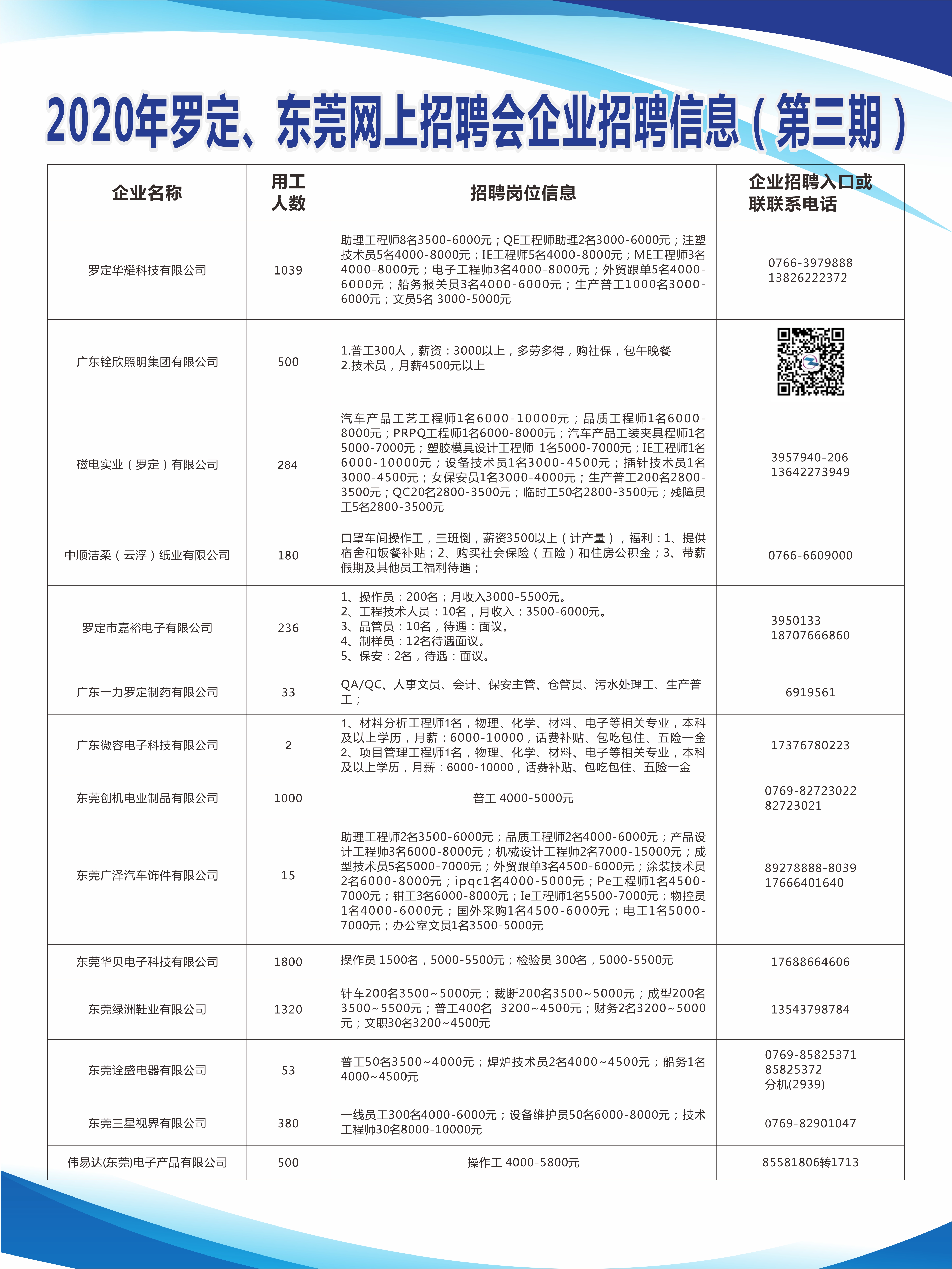 英德小蟲網(wǎng)最新招工,英德小蟲網(wǎng)最新招工信息及其影響