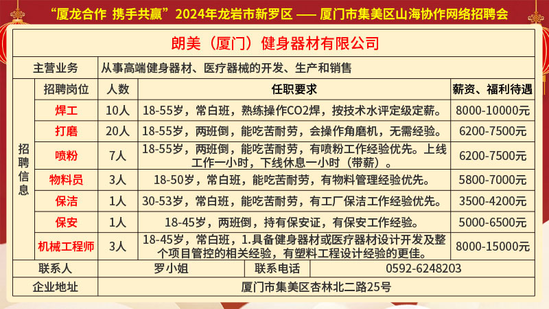 云霄所有廠最新招聘,云霄所有廠最新招聘動態(tài)及求職指南