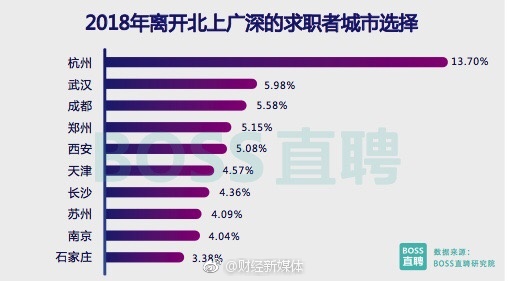 化州司機(jī)最新招聘信息,化州司機(jī)最新招聘信息及行業(yè)趨勢分析