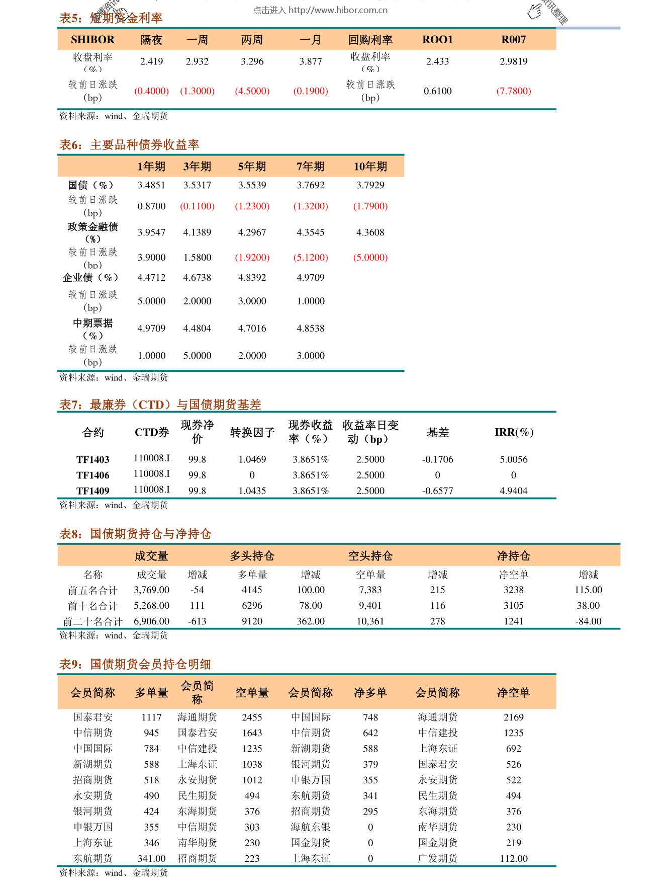 今日云南洋蔥最新價(jià)格,今日云南洋蔥最新價(jià)格——探究洋蔥市場的動(dòng)態(tài)與趨勢