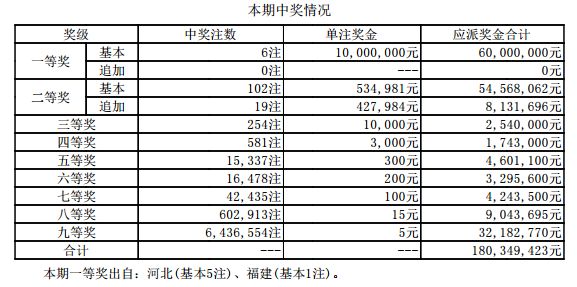 狼心狗肺 第4頁