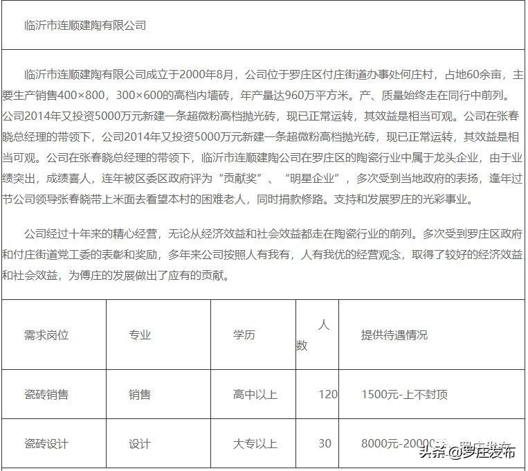 羅莊招聘最新招聘信息,羅莊招聘最新招聘信息概覽