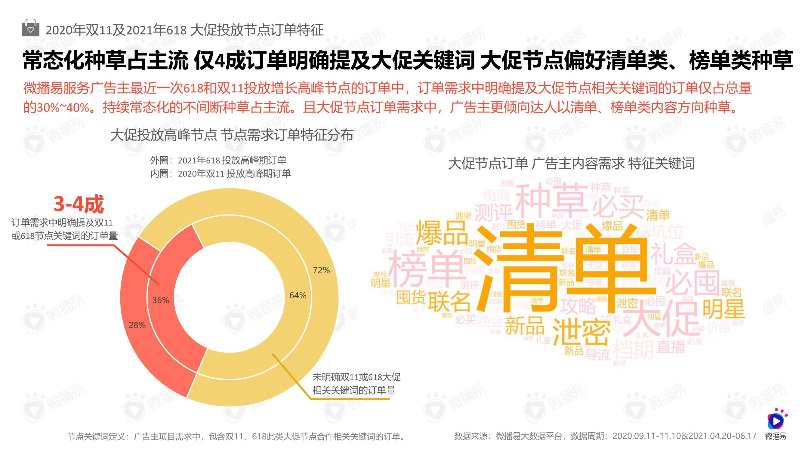 100%最準(zhǔn)的一肖,資源部署方案_幽雅版50.272