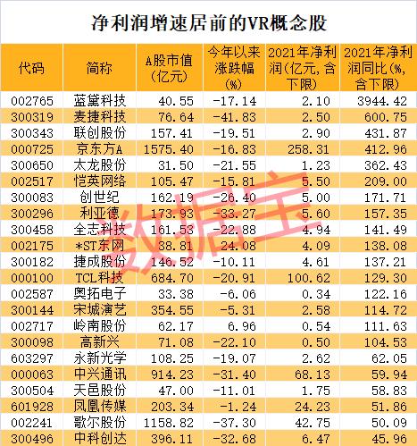 最準(zhǔn)一肖100%中一獎,可視化管理解決方案_VR版11.273