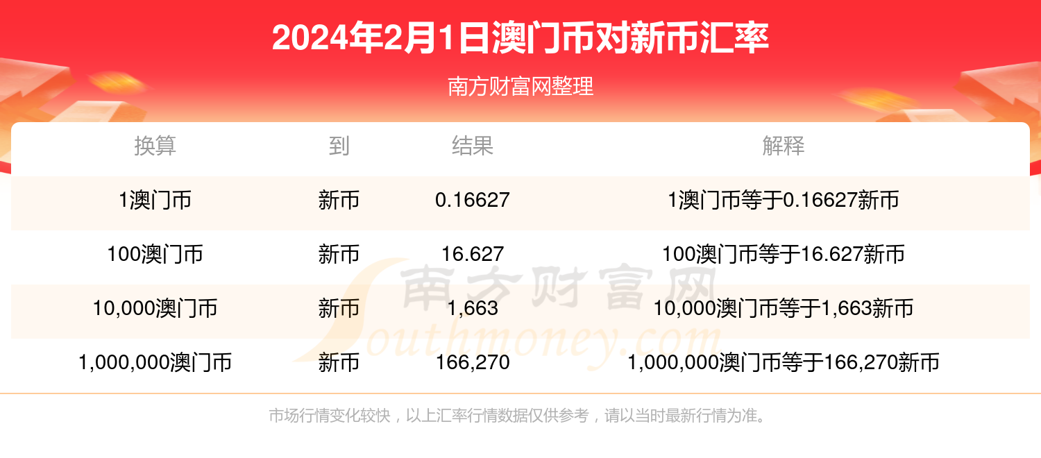 2024新澳門歷史開獎記錄查詢結(jié)果,數(shù)據(jù)引導(dǎo)執(zhí)行策略_月光版18.103