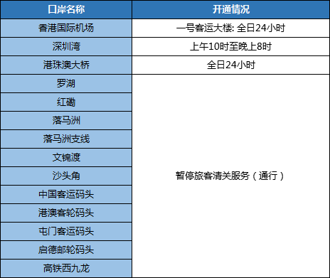 香港今期開獎(jiǎng)結(jié)果查詢,決策支持方案_本命境62.395