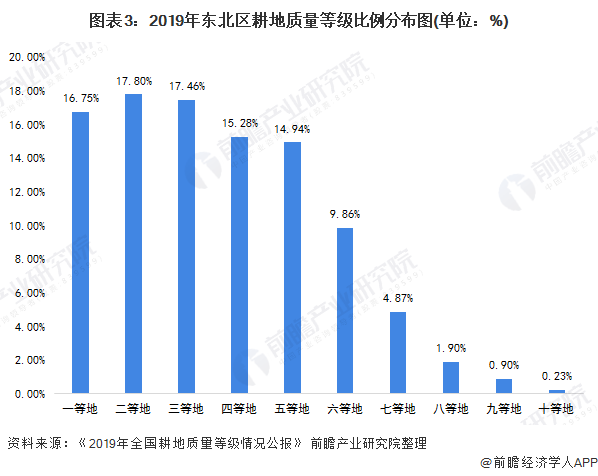 魚龍混雜 第4頁