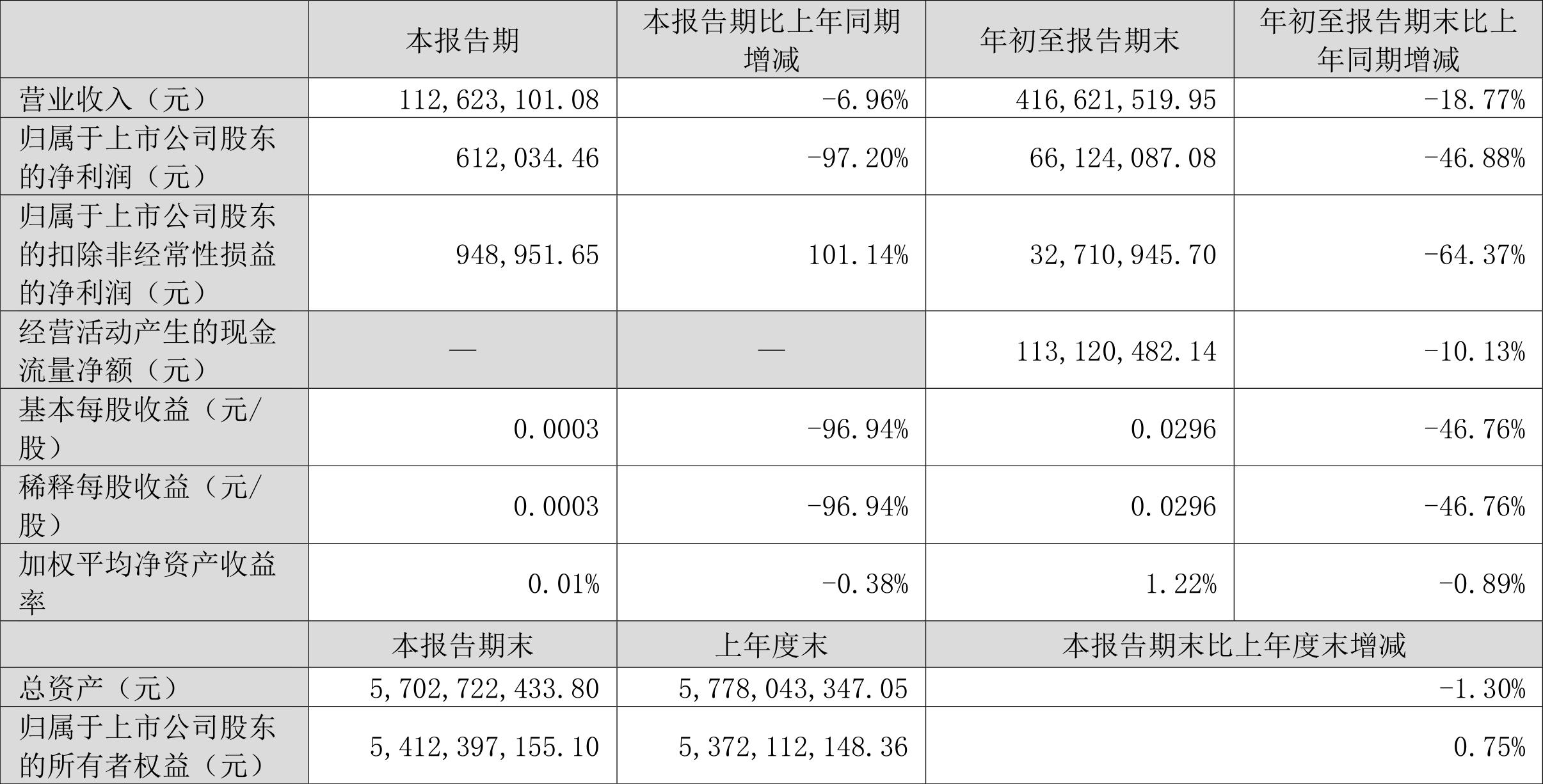 德展健康最新消息,德展健康最新消息，引領健康產(chǎn)業(yè)，創(chuàng)新前行